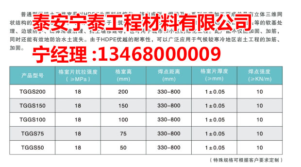 c(din)鿴Ԕ(x)Ϣ(bio)} xΔ(sh)3361